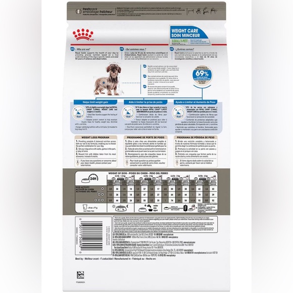 ROYAL CANIN Canine Care Nutrition X-Small Weight Care Small Breed Dry Dog Food - Picture 10 of 11